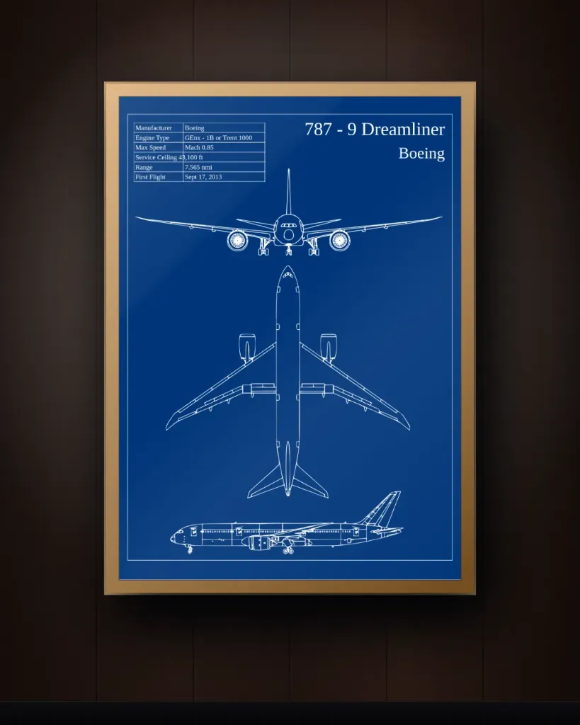 Boeing 787 Blueprint Wall Art – Aircraft Technical Drawing Print (Wood)