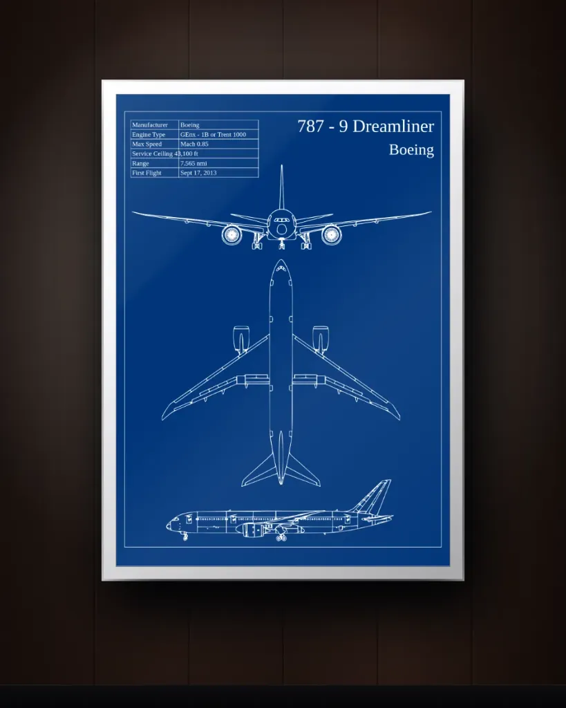 Boeing 787 Blueprint Wall Art – Aircraft Technical Drawing Print
