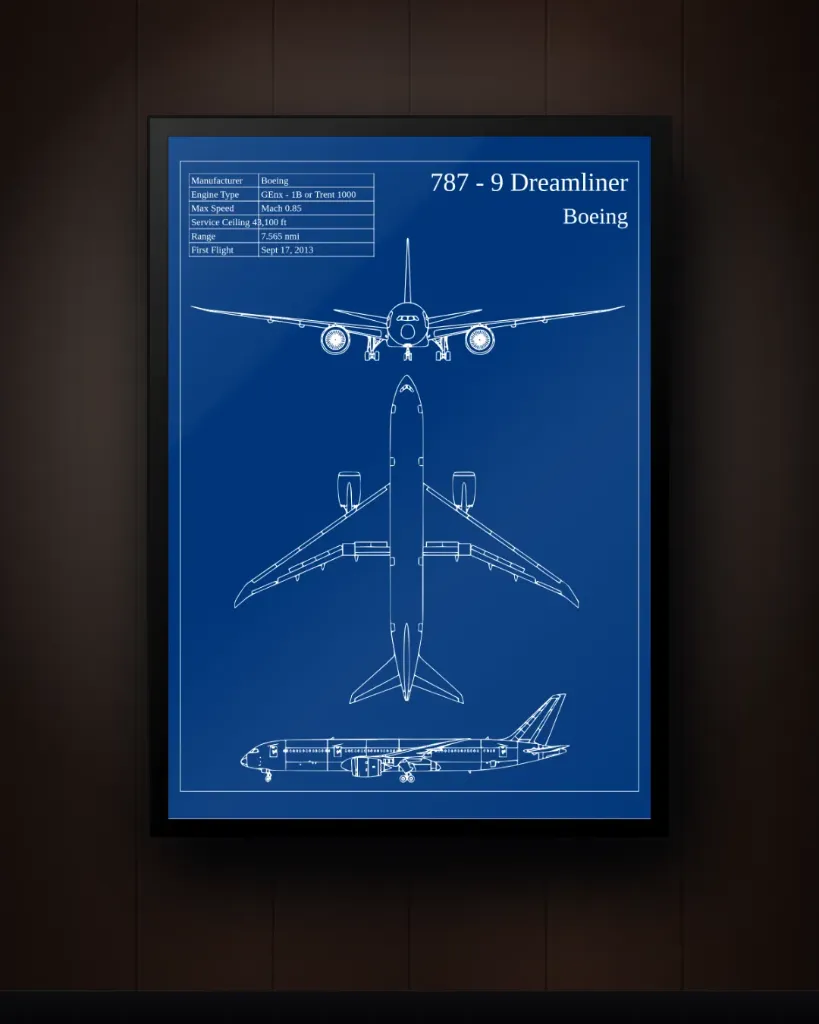 Boeing 787 Blueprint Wall Art – Aircraft Technical Drawing Print
